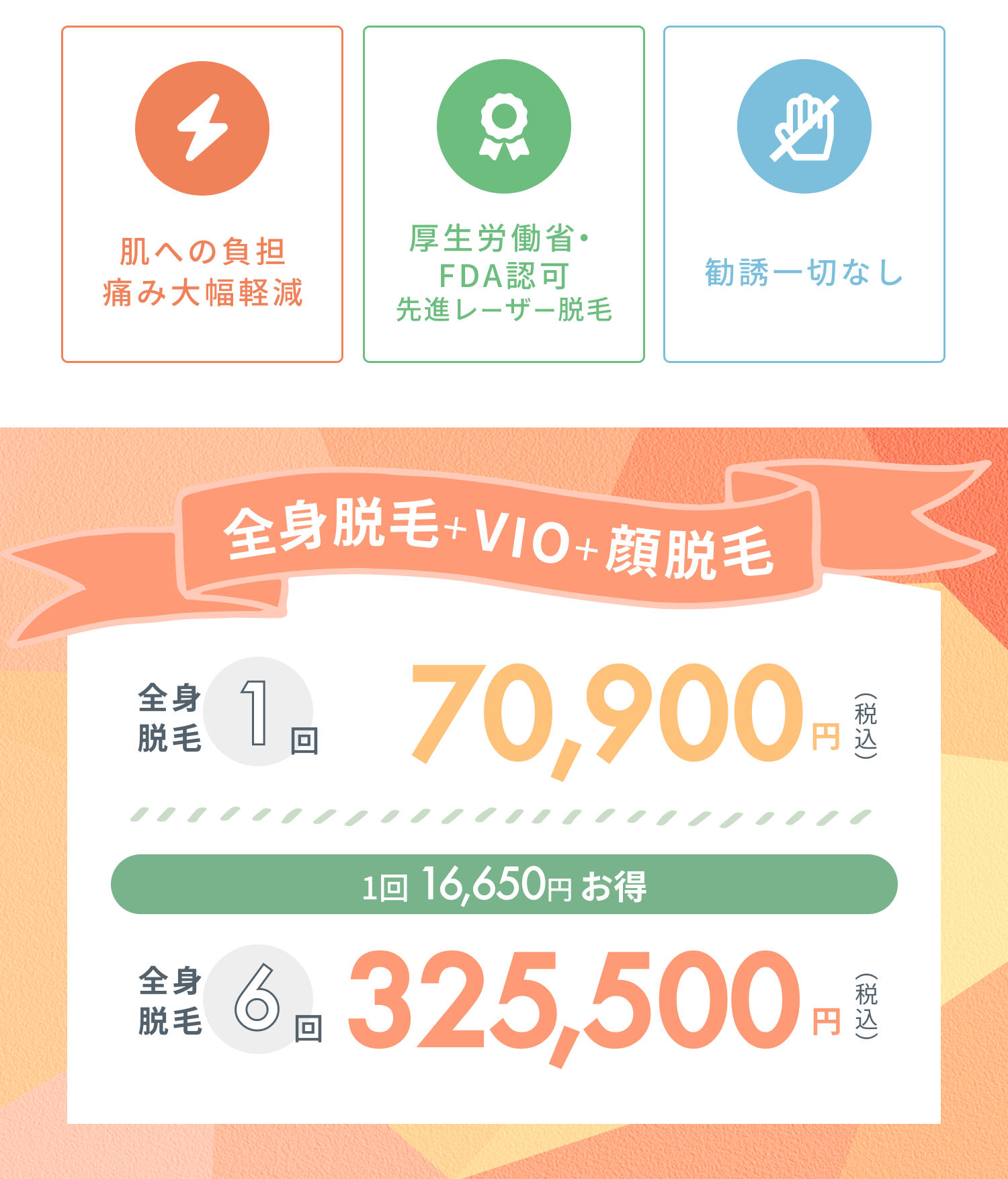 肌への負担 痛み大幅軽減 厚生労働省・FDA認可 先進レーザー脱毛 勧誘一切なし 全身脱毛＋VIO＋顔脱毛 全身脱毛1
        回70,900円（税込） 1回 16,650円 お得 全身脱毛6
        回325,500円（税込）