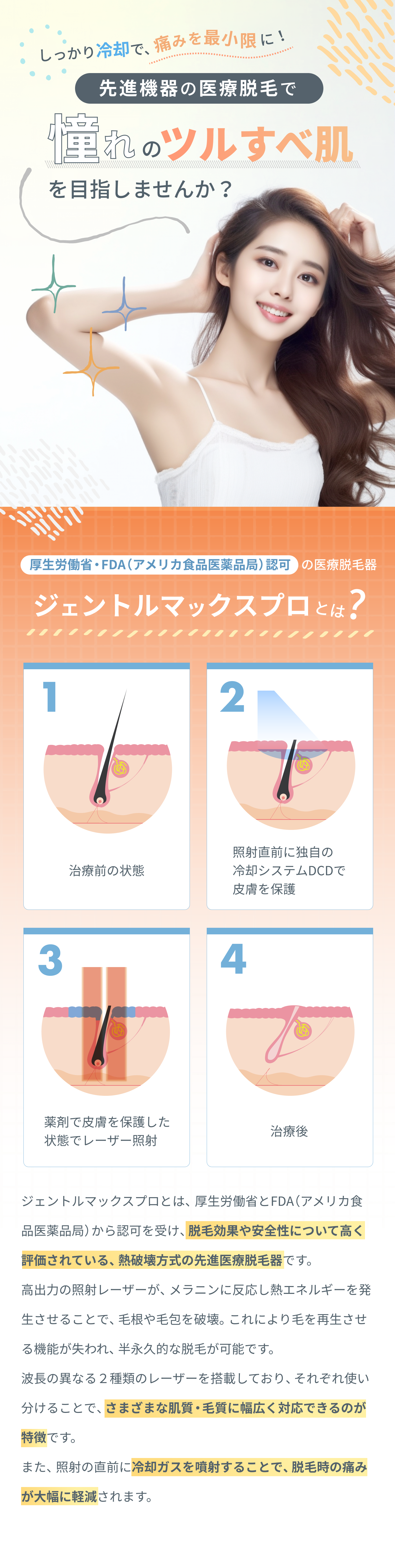 しっかり冷却で、痛みを最小限に！ 先進機器の医療脱毛で憧れのツルすべ肌を目指しませんか？ 厚生労働省・FDA（アメリカ食品医薬品局）認可の医療脱毛器 「ジェントルマックスプロ」とは? ジェントルマックスプロとは、厚生労働省とFDA（アメリカ食品医薬品局）から認可を受け、脱毛効果や安全性について高く評価されている、熱破壊方式の先進医療脱毛器です。高出力の照射レーザーが、メラニンに反応し熱エネルギーを発生させることで、毛根や毛包を破壊。これにより毛を再生させる機能が失われ、半永久的な脱毛が可能です。波長の異なる２種類のレーザーを搭載しており、それぞれ使い分けることで、さまざまな肌質・毛質に幅広く対応できるのが特徴です。また、照射の直前に冷却ガスを噴射することで、脱毛時の痛みが大幅に軽減されます。
