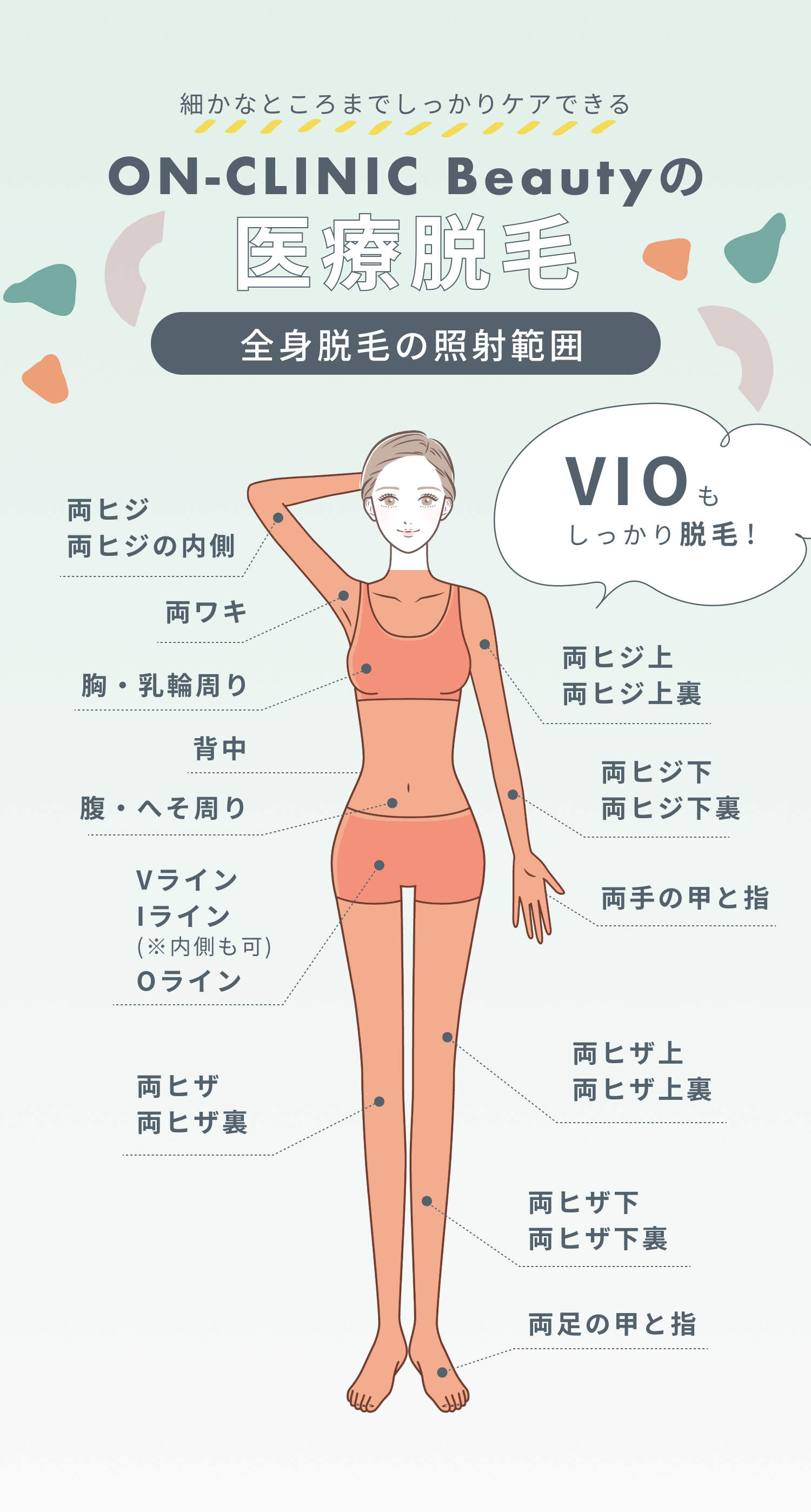 細かなところまでしっかりケアできる スキンシアクリニックの医療脱毛