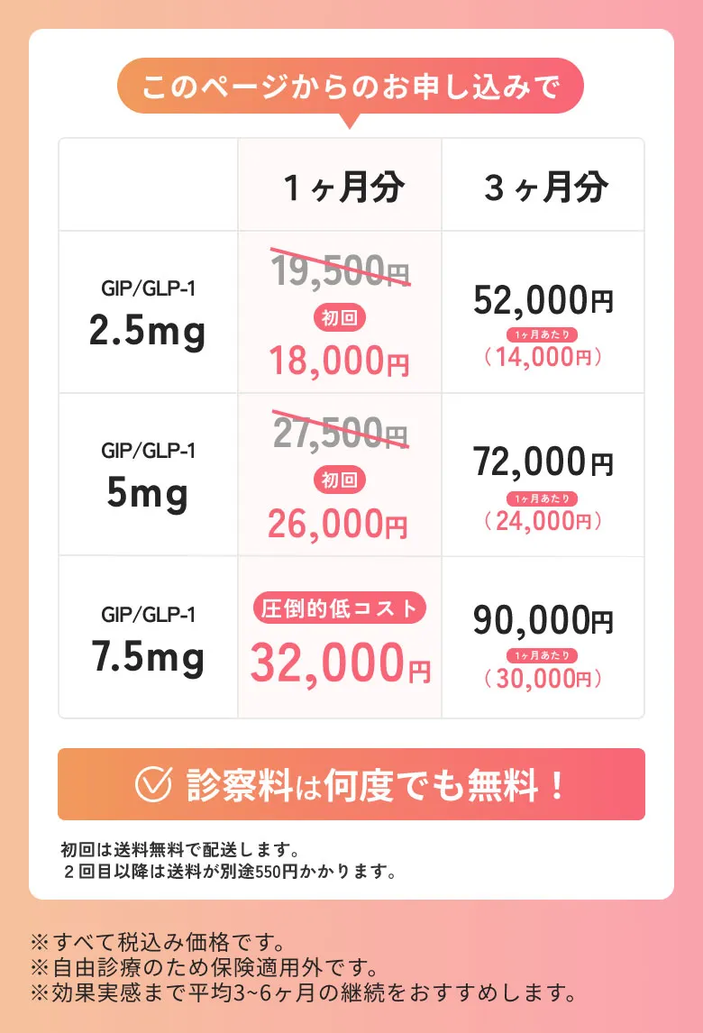 ON-CLINICはシンプルな料金体系