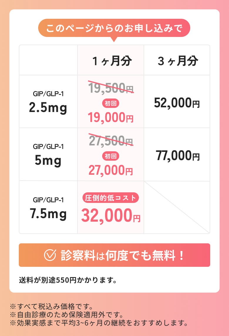 ON-CLINICはシンプルな料金体系