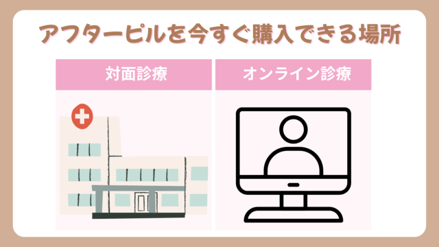 アフターピルを薬局(試験販売)以外で今すぐ確実に購入する方法