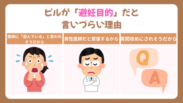 ピルが「避妊目的」だと言いづらい理由