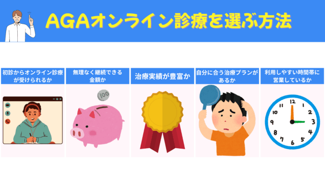 おすすめのAGAオンライン診療を選ぶ方法