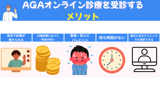 おすすめのAGAオンライン診療を受診するメリット