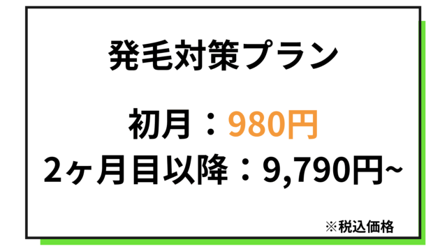 Dr. AGAクリニック 発毛対策プラン