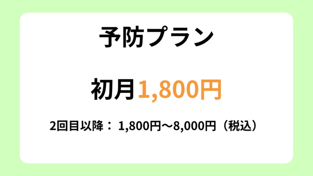 AGAヘアクリニック 予防プラン料金