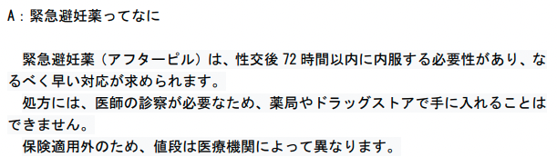 アフターピル 自由診療
