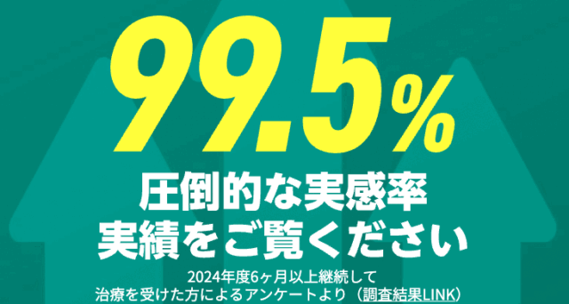 Dr. AGAクリニック 発毛実感率