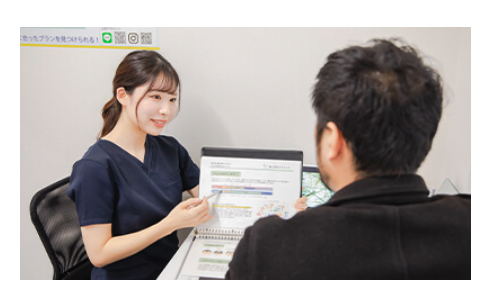 Dr. AGAクリニック カウンセリング