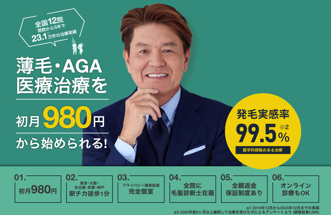Dr.AGAクリニック