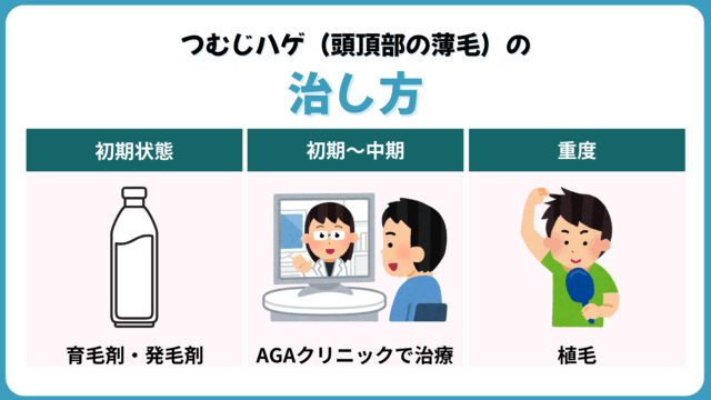 つむじハゲ(頭頂部の薄毛)の治し方