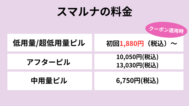 スマルナ 料金