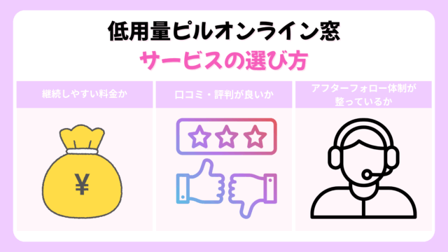 低用量ピルオンライン窓のサービスの選び方は？