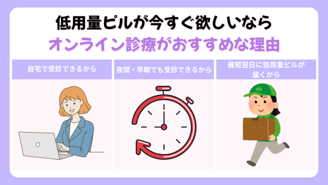 低用量ピルが今すぐ欲しいならオンライン診療がおすすめ