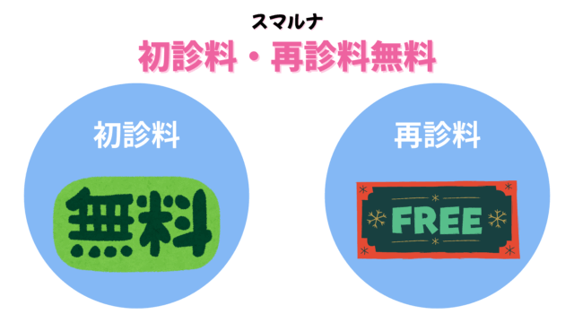 スマルナの初診料は無料