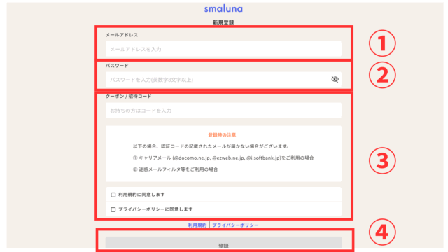 スマルナ 診察の流れ3