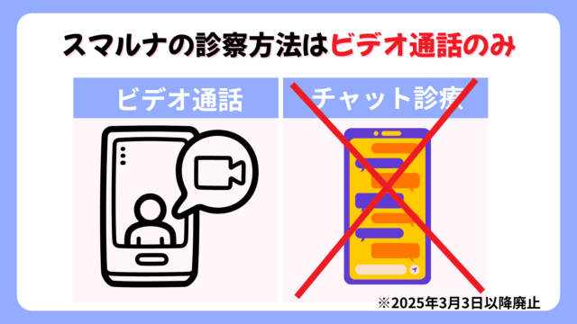 スマルナの診察方法はビデオ通話のみ