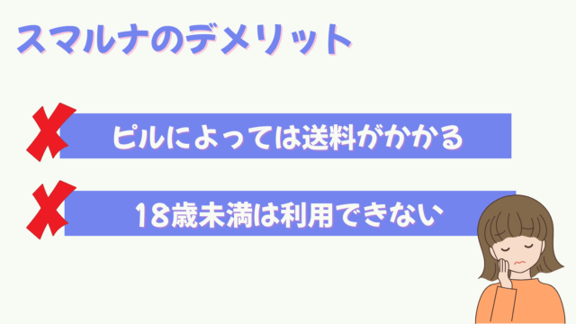 スマルナの評判・口コミからわかるデメリット