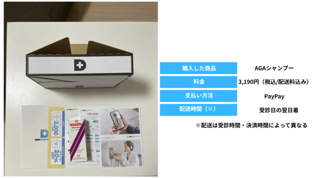 dmmオンラインクリニックで購入したシャンプーの画像