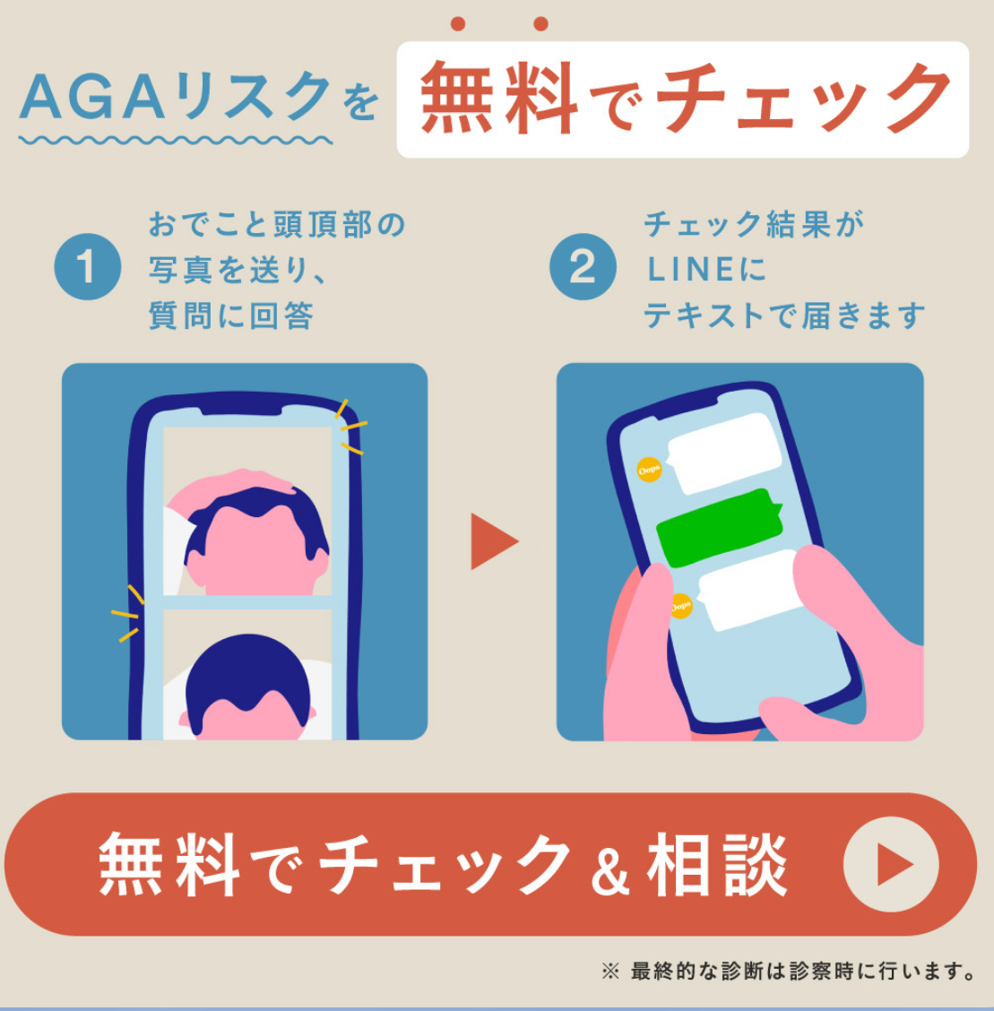 無料のリスクチェック