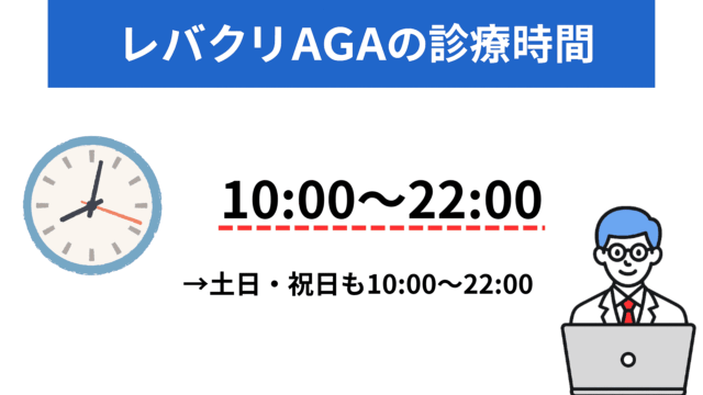 レバクリAGAの診療時間|10:00〜22:00