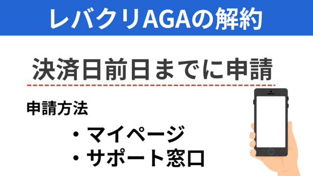 レバクリAGA定期配送の解約方法|決済日前日までに申請