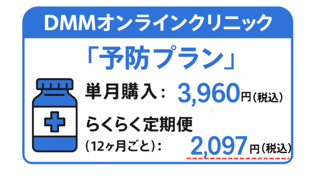 DMMオンラインクリニックAGAのクーポン対象外でもお得なプラン