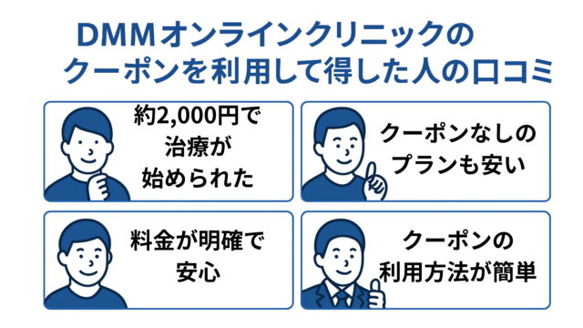 DMMオンラインクリニックAGAのクーポンを利用して得した人の口コミ