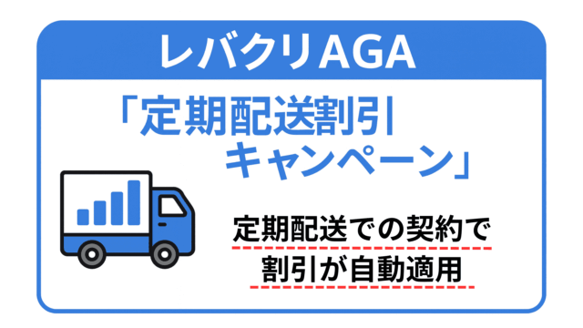 レバクリ aga クーポン利用方法