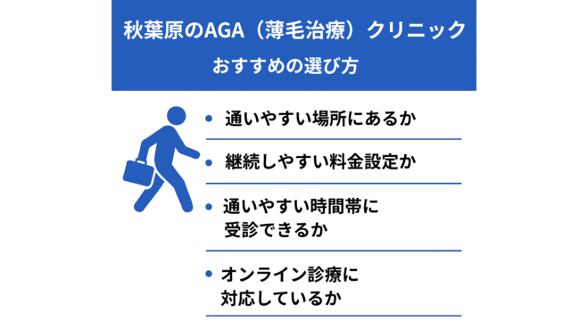 秋葉原のAGA（薄毛治療）クリニックのおすすめの選び方