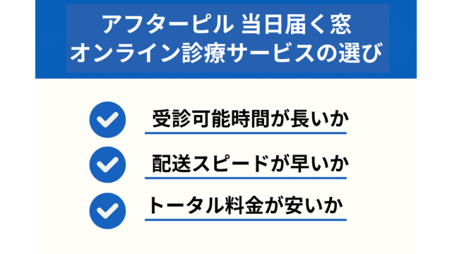 アフターピル 当日届く窓｜選び方