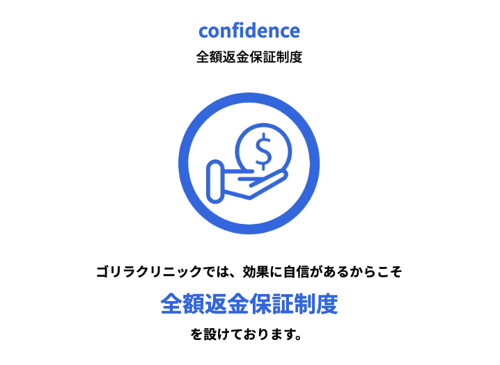 全額保証制度