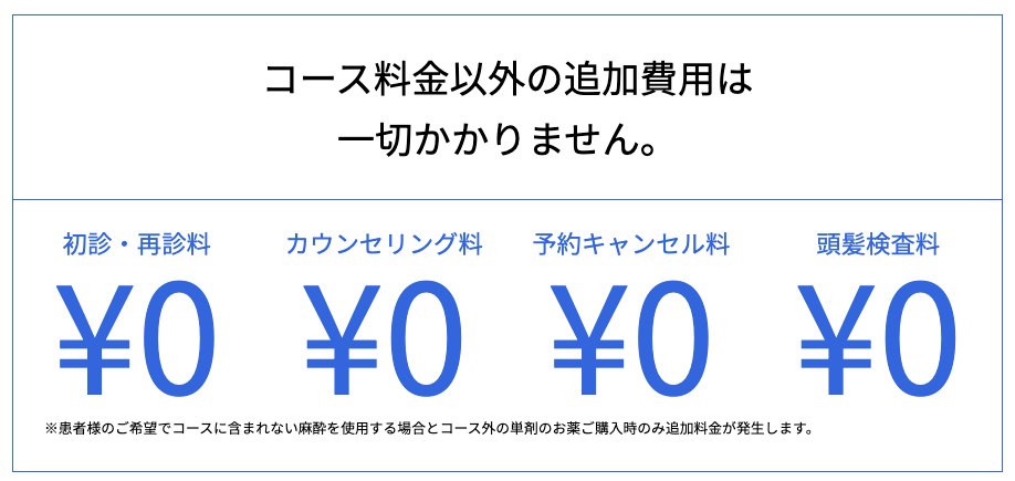 治療費以外無料