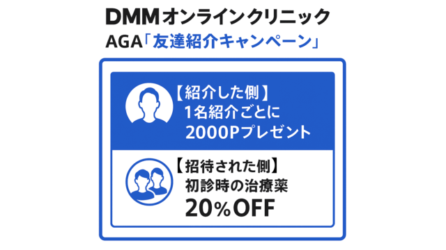 DMMオンラインクリニックAGAキャンペーン
