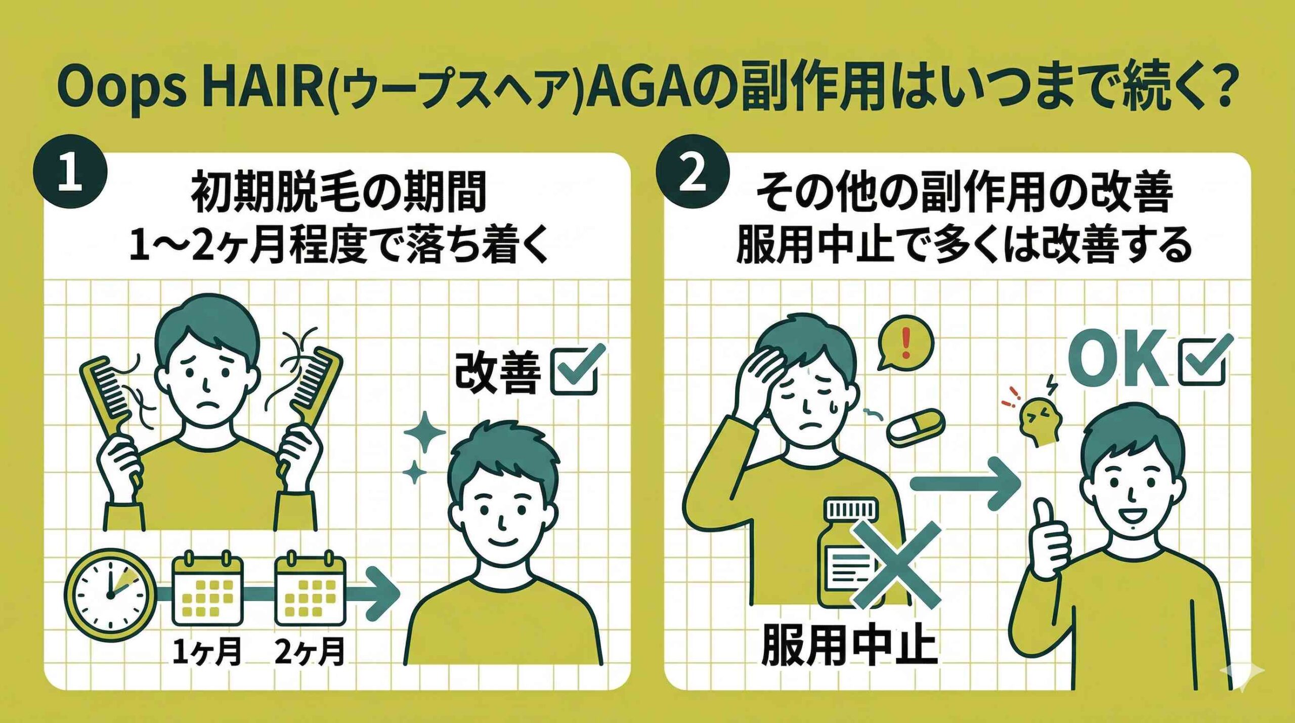 AGAの副作用はいつまで続く