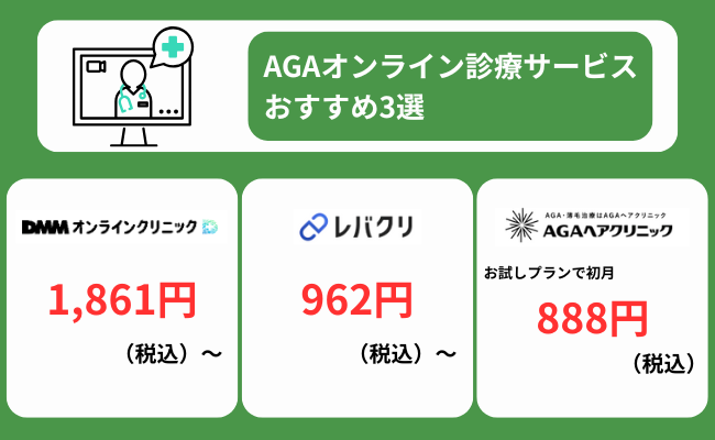 AGAオンライン診療サービスおすす3選