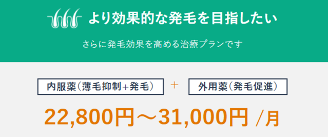 AGAヘアクリニック_より効果的な