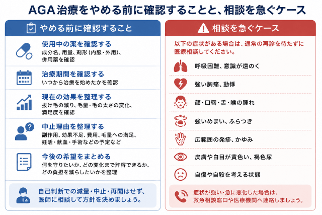 AGA治療 やめるとどうなる