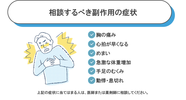AGA治療　相談すべき症状