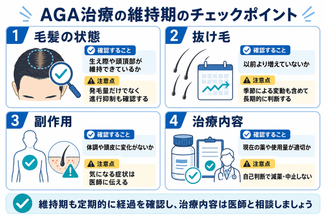 AGA治療の維持期のチェックポイント