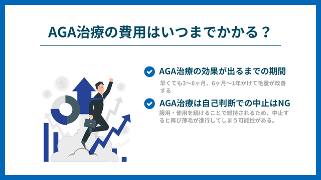 AGA治療の費用がかかる期間
