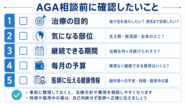 AGA相談前に確認したいこと