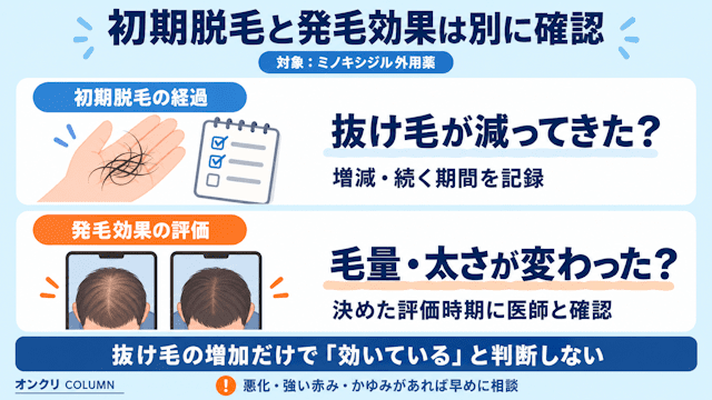 AGA薬の「初期脱毛」