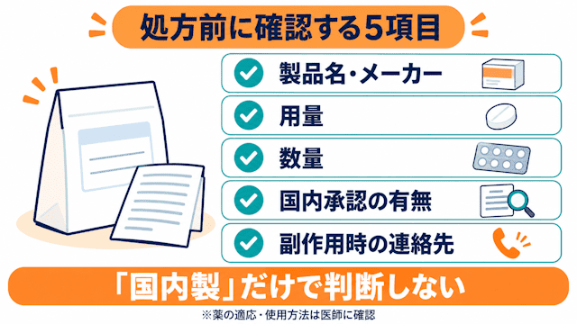 AGA薬の処方前に確認項目