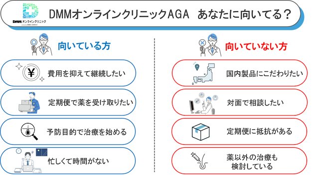 DMMオンラインクリニック　向いている？