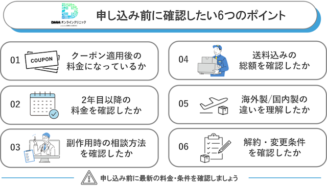 DMMオンラインクリニック　申し込み前チェックリスト