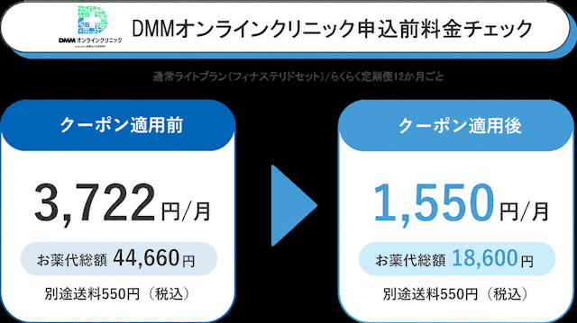 DMMオンラインクリニック　申し込み料金チェック