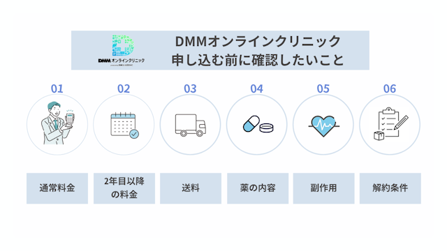 DMMオンラインクリニック　確認すべきこと