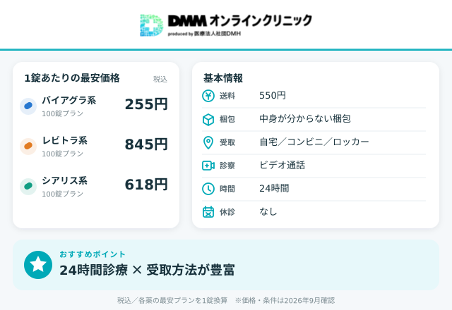 DMMオンラインクリニック